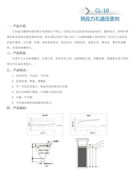 CL-10 預(yù)應(yīng)力孔道壓漿劑